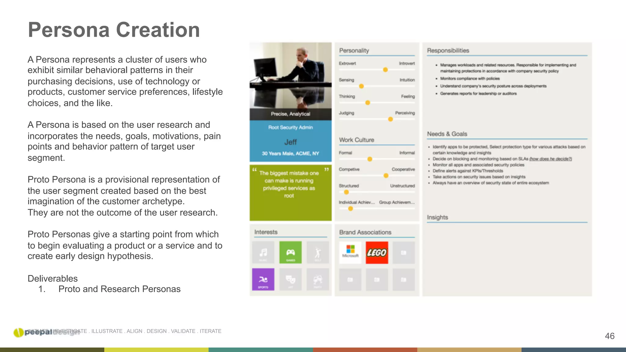 46
INITIATE . INVESTIGATE . ILLUSTRATE . ALIGN . DESIGN . VALIDATE . ITERATE
Persona Creation
A Persona represents a cluster of users who
exhibit similar behavioral patterns in their
purchasing decisions, use of technology or
products, customer service preferences, lifestyle
choices, and the like.
A Persona is based on the user research and
incorporates the needs, goals, motivations, pain
points and behavior pattern of target user
segment.
Proto Persona is a provisional representation of
the user segment created based on the best
imagination of the customer archetype.
They are not the outcome of the user research.
Proto Personas give a starting point from which
to begin evaluating a product or a service and to
create early design hypothesis.
Deliverables
1.  Proto and Research Personas
 