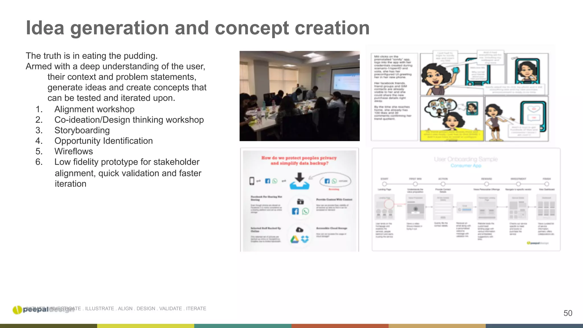 50
INITIATE . INVESTIGATE . ILLUSTRATE . ALIGN . DESIGN . VALIDATE . ITERATE
Idea generation and concept creation
The truth is in eating the pudding.
Armed with a deep understanding of the user,
their context and problem statements,
generate ideas and create concepts that
can be tested and iterated upon.
1.  Alignment workshop
2.  Co-ideation/Design thinking workshop
3.  Storyboarding
4.  Opportunity Identification
5.  Wireflows
6.  Low fidelity prototype for stakeholder
alignment, quick validation and faster
iteration
 