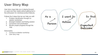 49
INITIATE . INVESTIGATE . ILLUSTRATE . ALIGN . DESIGN . VALIDATE . ITERATE
User Story Map
User story maps help you in staying focused
on users and their needs without getting lost in
the enthusiasm for individual product features.
Follows the 4 steps that we can help you with
1.  Problem identification through co-
ideation workshops
2.  Divergent ideation and finding solution
3.  Conversion and prioritization
4.  Monitor project progress through the
map
Deliverables
1.  Conduct co-ideation workshop
2.  User story map
As a I want to So that
Person
Action
Expected
Outcome
 