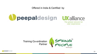 58
Offered in India & Certified by
Training Co-ordination
Partner
 