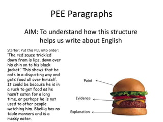 PEE Paragraphs
          AIM: To understand how this structure
               helps us write about English
Starter: Put this PEE into order:
„The red sauce trickled
down from is lips, down over
his chin on to his black
jacket.‟ This shows that he
eats in a disgusting way and
gets food all over himself.                Point
It could be because he is in
a rush to get food as he
hasn‟t eaten for a long
time, or perhaps he is not             Evidence
used to other people
watching him. Skellig has no
table manners and is a              Explanation
messy eater.
 