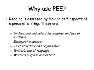 PEE PARAGRAPH WRITING LESSON PRESENTATION Teaching, 52% OFF