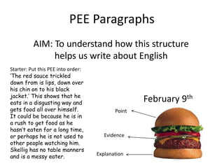 PEE Paragraphs
AIM: To understand how this structure
helps us write about English
February 9th
Starter: Put this PEE into order:
‘The red sauce trickled
down from is lips, down over
his chin on to his black
jacket.’ This shows that he
eats in a disgusting way and
gets food all over himself.
It could be because he is in
a rush to get food as he
hasn’t eaten for a long time,
or perhaps he is not used to
other people watching him.
Skellig has no table manners
and is a messy eater.
Point
Evidence
Explanation
 