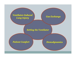 PEEP:Bring the Evidence to the Bedside