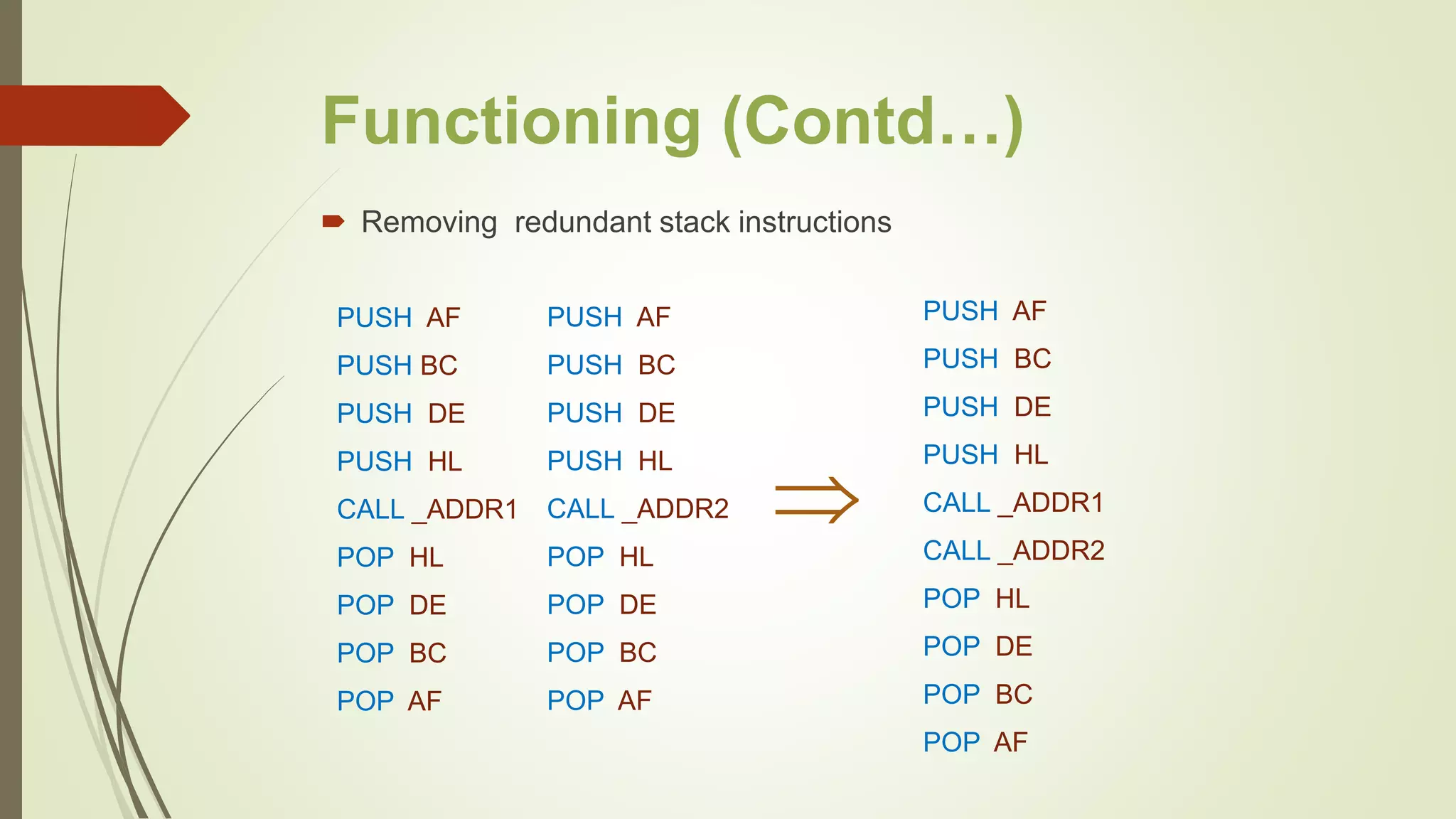 Functioning (Contd…)
 Removing redundant stack instructions
PUSH AF
PUSH BC
PUSH DE
PUSH HL
CALL _ADDR1
POP HL
POP DE
POP BC
POP AF
PUSH AF
PUSH BC
PUSH DE
PUSH HL
CALL _ADDR2
POP HL
POP DE
POP BC
POP AF

PUSH AF
PUSH BC
PUSH DE
PUSH HL
CALL _ADDR1
CALL _ADDR2
POP HL
POP DE
POP BC
POP AF
 