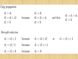 Fall 2011“Advanced Compiler Techniques”
 