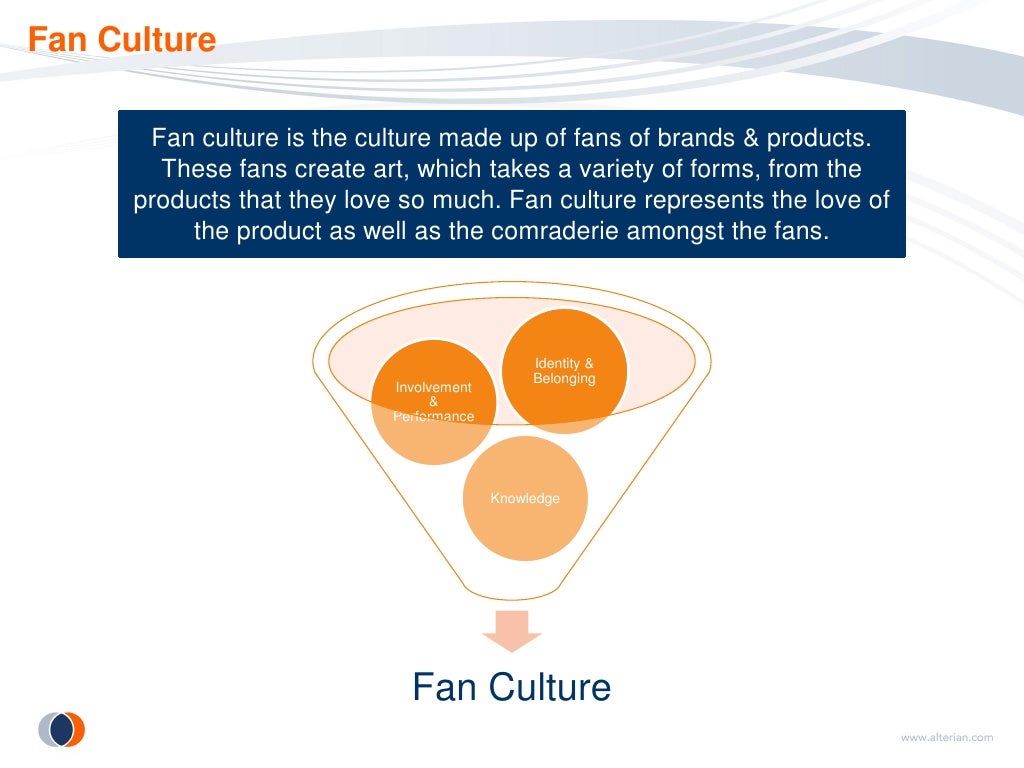 Fan Culture Fan culture is