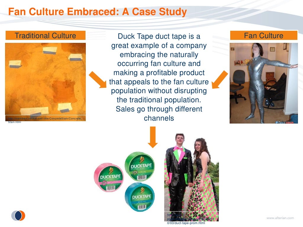 Fan Culture Embraced A Case