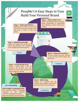  
	
  
PeeqMe’s	
  6	
  Easy	
  Steps	
  to	
  Your	
  
Build	
  Your	
  Personal	
  Brand	
  
	
  
	
  
	
  
Step	
  1	
  –	
  Assess	
  what’s	
  Core	
  
Take	
  a	
  personality,	
  behavior	
  and/or	
  
talent	
   assessments	
   to	
   understand	
  
your	
   effortless,	
   natural	
   preferences	
  
or	
  gifts.	
  
Step	
  2	
  –	
  Claim	
  what	
  Matters	
  
Identify	
   what	
   matters	
   to	
   you.	
   Into	
  
what	
  will	
  you	
  put	
  your	
  blood,	
  sweat	
  
and	
   tears	
   in	
   order	
   to	
   show	
   and	
  
prove.	
  
Step	
  3	
  –	
  Build	
  Brand	
  Profile	
  
Select	
   your	
   unique	
   mix	
   of	
   type	
   and	
  
talent	
   and	
   intention	
   when	
   creating	
  
your	
  PeeqMe	
  performance	
  profile.	
  
Step	
  4	
  –	
  Create	
  Brand	
  Team	
  
Create	
   a	
   Group	
   with	
   a	
   mix	
   of	
  
mentors	
   and	
   coaches,	
   fans	
   and	
  
boosters	
  to	
  add	
  to	
  your	
  network	
  and	
  
help	
  manage	
  your	
  brand.	
  
Step	
  5	
  –	
  Build	
  a	
  Rep	
  
Connect	
   to	
   a	
   network	
   that	
   will	
  
validate	
  with	
  feedback	
  what	
  you	
  do	
  
great,	
  naturally,	
  and	
  intentionally.	
  
Step	
  6	
  –	
  Connect	
  Everywhere	
  
Use	
  your	
  profile	
  with	
  your	
  calendar	
  
so	
  you	
  can	
  share	
  with	
  all	
  those	
  you	
  
meet	
  with.	
  
Clarity
Consistency
Constancy	
  
3	
  C’s	
  of	
  Branding	
  
Join	
  PeeqMe’s	
  Community	
  Now	
  
Your	
   personal	
   brand	
   is	
   incredibly	
  
important	
   in	
   this	
   freelance	
  
workforce	
  and	
  people	
  economy.	
  
Begin	
  developing	
  your	
  Brand	
  today!	
  
 
