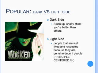 POPULAR: DARK VS LIGHT SIDE


Dark Side




Stuck up, snotty, think
you’re better than
others

Light Side


people that are well
liked and respected
because they are
genuine decent people
(PRINCIPLE
CENTERED  )

 