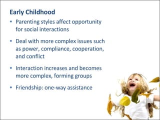 Early Childhood Parenting styles affect opportunity  for social interactions Deal with more complex issues such  as power, compliance, cooperation,  and conflict Interaction increases and becomes  more complex, forming groups Friendship: one-way assistance 