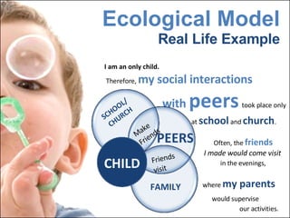 Ecological Model Real Life Example I am an only child. Therefore,  my social interactions  with  peers   took place only  at  school  and  church .   Often, the  friends     I made would come visit in the evenings,      where  my parents    would supervise    our activities. Friends visit Make Friends CHILD PEERS FAMILY SCHOOL/ CHURCH 