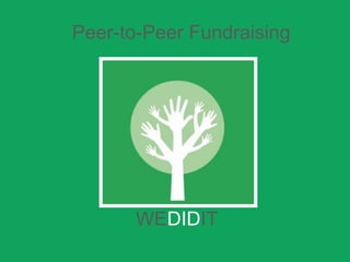 WEDIDIT
Visit our website at wedid.it
Peer-to-Peer Fundraising
 