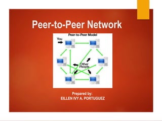 Peer-to-Peer Network
Prepared by:
EILLEN IVY A. PORTUGUEZ
 