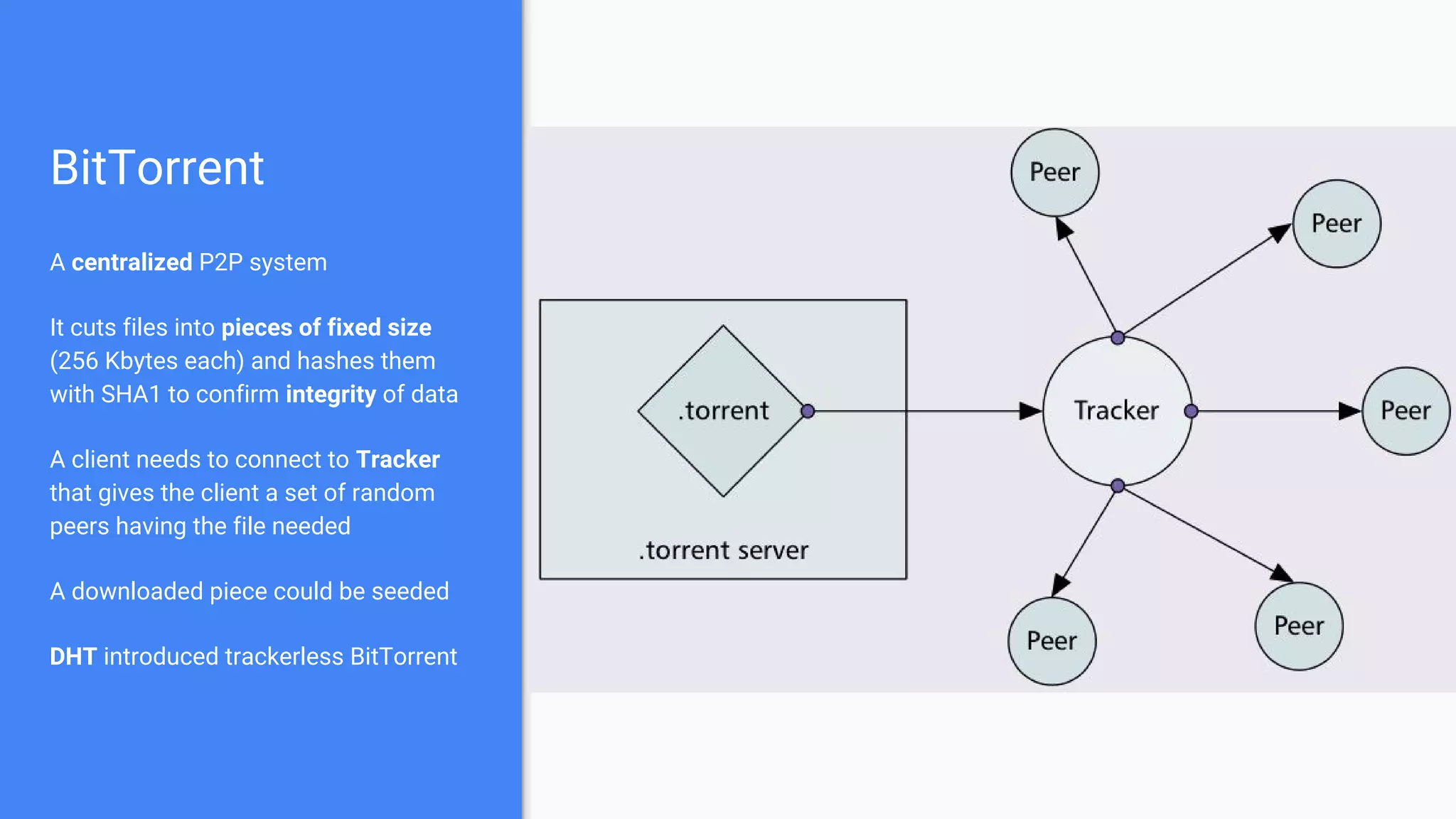 BitTorrent
A centralized P2P system
It cuts files into pieces of fixed size
(256 Kbytes each) and hashes them
with SHA1 to confirm integrity of data
A client needs to connect to Tracker
that gives the client a set of random
peers having the file needed
A downloaded piece could be seeded
DHT introduced trackerless BitTorrent
 