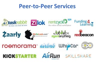 Peer-to-Peer Services   