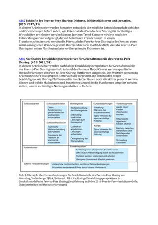 AB 5 Zukünfte des Peer-to-Peer Sharing: Diskurse, Schlüsselfaktoren und Szenarien.
(87 S. 2017/11)
In diesem Arbeitspapier werden Szenarien entwickelt, die mögliche Entwicklungspfade abbilden
und Orientierungen liefern sollen, wie Potenziale des Peer-to-Peer Sharing für nachhaltiges
Wirtschaften erschlossen werden können. In einem Trend-Szenario wird ein möglicher
Entwicklungsverlauf aufgezeigt, der auf belastbaren Trends basiert. In einem
Transformationsszenario werden die Potenziale des Peer-to-Peer Sharing in den Kontext eines
sozial-ökologischen Wandels gestellt. Das Trendszenario macht deutlich, dass das Peer-to-Peer
Sharing mit seinen Plattformen kein vorübergehendes Phänomen ist.
AB 6 Nachhaltige Entwicklungsperspektiven für Geschäftsmodelle des Peer-to-Peer
Sharing. (45 S. 2018/01)
In diesem Arbeitspapier werden nachhaltige Entwicklungsperspektiven für Geschäftsmodelle
des Peer-to-Peer Sharing ermittelt. Anhand des Business Model Canvas werden spezifische
Herausforderungen von Peer-to-Peer Sharing-Plattformen dargestellt. Des Weiteren werden die
Ergebnisse einer Fokusgruppen-Untersuchung vorgestellt, die sich mit den Fragen
beschäftigten, wie Sharing-Plattformen für ihre Nutzer/innen noch attraktiver gemacht werden
können und welche Maßnahmen und Funktionen sinnvoll in die Plattformen integriert werden
sollten, um ein nachhaltiges Nutzungsverhalten zu fördern.
Abb. 3: Übersicht über Herausforderungen für Geschäftsmodelle des Peer-to-Peer Sharing aus:
Henseling/Hobelsberger/Flick/Behrendt. AB 6 Nachhaltige Entwicklungsperspektiven für
Geschäftsmodelle des Peer-to-Peer Sharing (in Anlehnung an Bröse 2016 Peer-to-Peer-Geschäftsmodelle.
Charakteristiken und Herausforderungen).
 