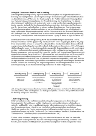 Bezüglich Governance Ansätze im P2P Sharing
Schwierigkeiten der Regulierung digitaler Plattformen ergeben sich aufgrund der Dezentra-
lisierung der bereitgestellten Güter bei gleichzeitiger Zentralisierung der erfassten Information-
en. Es entsteht eine Art “Paradox der Regulierung“ in der Plattformökonomie: Nutzungsdaten
und Nutzerprofile gewinnen aufgrund der Dezentralisierung der Bereitstellung von Gütern
einerseits massiv an Stellenwert, andererseits wird es aufgrund des Datenspeicherungsortes
(meist sogar im Ausland) für Regulierungsbehörden schwieriger Aktivitäten der Plattformen
und der NutzerInnen nachvollziehen zu können und zur Grundlage von Entscheidungen zur
Vermeindung unerwünschter Externalitäten zu machen. Die Digitalisierung schafft gänzlich
neue Probleme für Regulierungsbehörden und der Datenfluss zwischen Staat und Markt ändert
sich und zeigt, dass „die Debatte um eine adäquate und nachhaltigkeitsorientierte Regulierung
der Sharing Economy immer auch eine Debatte um den Zugang zu Daten im digitalen Raum ist.“
Ebenso erschwert wird die Regulierung durch die diversen beteiligten politischen Ebenen.
Interessenkonflikte werden gegenwärtig meist auf lokaler Ebene ausgetragen, da hier die „nega-
tiven Externalitäten primär zu spüren“ sind. So entschloss sich Berlin mit dem Zweckentfremd-
ungsgesetz zu starker Regulierung während sich die Europäische Kommission (2016/06) gegen
stärkere Regulierungen von Sharing-Angeboten ausspricht. Insgesamt kann es sich somit ergeb-
en, dass regulatorische Instrumente nicht angemessen oder nicht gut genug ausgearbeitet sein
können (so genannte Instrumentenfehler); dass die regulierende Institution auf Basis unzureich-
ender Informationen die tatsächlichen Problemursachen nicht identifizieren und demnach nicht
zielgenau eingreifen kann (so genannte Informationsfehler); dass die Implementierung des
Instruments unzureichend sein kann (so genannte Implementierungsfehler); oder aber dass die
zu regulierenden Individuen/Organisationen sich der Einhaltung der neuen Regeln widersetzen
können. Hilfreich die Dreiteilung von Regulierungsformen von Sharing-Plattformen in: 1. die
Selbstregulierung; 2. das staatliche Ordnungsrecht sowie 3. die Ko-Regulierung.
Abb. 5: Regulierungsformen aus: Peuckert/ Pentzien AB7 „Kompromisse des Teilens“ S. 28 (in Anlehnung
an Bartle und Vass 2005: Self-Regulation and the Regulatory State: A Survey of Policy and Practice. Centre
for the Study of Regulated Industries).
1. Selbstregulierung:
Befürworter betonen die Ineffizienz staatlicher Regulierungsprozesse im Kontext neuer
technologischer Entwicklungen und die Möglichkeiten mit plattforminternen Maßnahmen
schneller und flexibler agieren und beispielsweise Informationsasymetrie durch Bewertungs-
und Reputationssysteme - die nicht nur eine Selbstregulierung zwischen Angebot und
Nachfrage, sondern den Plattformen auch potenziell Sanktionsmöglichkeiten bereit stellen -
angehen zu können und so die Plattform als Durchsetzungsakteur Standards für das erwünschte
Verhalten ihrer Teilnehmer/innen setzen zu lassen (Code = law).
Kritiker sehen darin eine „Mogelpackung“ und Partikularinteressen mit dem Ziel staatliche
Markteingriffe zu delegitimieren. Auch sei Selbstregulierung per se freiwillig und daher sank-
tionslos, demokratisch nicht legitimiert, zu vertrauensselig in die Selbstheilungskräfte eines
 
