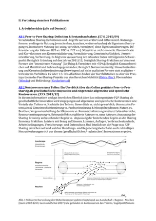 II. Vertiefung einzelner Publikationen
1. Arbeitsberichte (alle auf Deutsch)
AB 1 Peer-to-Peer Sharing: Definition & Bestandsaufnahme. (57 S. 2015/09)
Verschiedene Sharing-Definitionen und -Begriffe werden erklärt und differenziert. Nutzungs-
formen: verlängerte Nutzung (verschenken, tauschen, weiterverkaufen) als Eigentumsübertra-
gung vs. intensivere Nutzung (co-using, verleihen, vermieten) ohne Eigentumsübertragen. Dif-
ferenzierung der Akteure: B2B vs. B2C vs. P2P u.a.). Monetär vs. nicht-monetär. Diverse Grade
und Korrelationen von Kommerzialisierung, Formalisierung, Gemeinschaftlichkeit, Umwelt-
orientierung, Verbreitung. Es folgt eine Auswertung der erfassten Daten mit folgenden Schwer-
punkt: Bezüglich Gründung auf den Jahren 2011/12; Bezüglich Sharing-Praktiken auf den zwei
Formen der “intensiverer Nutzung” (Co-Using & Vermieten mit >50%); Bezüglich Konsumberei-
chen auf Mobilität und Gebrauchsgegenständen; Bezüglich Nutzercommunity, Umweltorientier-
ung und Gemeinschaftsorientierung überwiegend auf nicht expliziten Formen statt expliziten –
teilweise im Verhältnis 1:2 oder 1:3. Den Abschluss bilden vier Kurzfallstudien zu den vier Prax-
ispartnern des PeerSharing-Projekts aus den Bereichen Mobilität (Drivy, flinc), Übernachten
(Wimdu) und Bekleidung (Kleiderkreisel)
AB 2 Kontroversen ums Teilen: Ein Überblick über das Online gestützte Peer-to-Peer
Sharing als gesellschaftliche Innovation und eingehende allgemeine und spezifische
Kontroversen. (33 S. 2015/12)
In diesem informativen und gut leserlichen Überlick über das onlinegestützte P2P Sharing als
gesellschaftliche Innovation wird eingegangen auf allgemeine und spezifische Kontroversen wie:
Vorteile des Teilens vs. Nachteile des Teilens; Gewerblich vs. nicht-gewerblich; ökosozialen Po-
tentialen & Gemeinwohlorientierung vs. Profitorientierung & Monopoltendenzen; Nutzen vs.
Besitzen; Vergemeinschaftung der Ökonomie vs. Kommerzialisierung weiterer Lebensbereiche;
Ressourceneinsparung vs. Reboundeffekte; etablierte Akteure vs. neue Akteure; Anpassung der
Sharing Economy an bestehender Regeln vs. Anpassung der bestehenden Regeln an die Sharing
Economy Praktiken. Letztere mit Bezug auf Steuern, Lizenzen, Auflagen, Verbrauchestandards,
Arbeitsbedingungen, Versicherungs- und Datenschutz. Und letztlich um die Frage was P2P
Sharing erreichen soll und welcher Handlungs- und Regulierungsbedarf also auch zukünftigen
Herausforderungen sich aus diesen (gesellschaftlichen/ technischen) Innovationen ergeben.
Abb. 1 Stilisierte Darstellung der Mehrebenenperspektive bestehend aus Landschaft - Regime - Nischen
(Geels 2002:1263; Geels und Schot 2007) wie gefunden in Kontroversen des Teilens, Vogelpohl/Simons
 