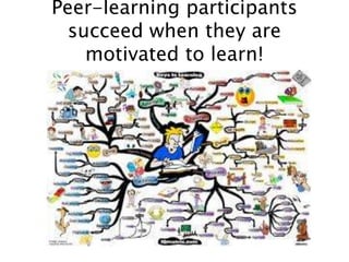 Peer-learning participants
succeed when they are
motivated to learn!
 