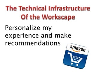 Personalize my
experience and make
recommendations
 