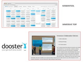 KANBANTOOL
IMMERSIVE TERF
 