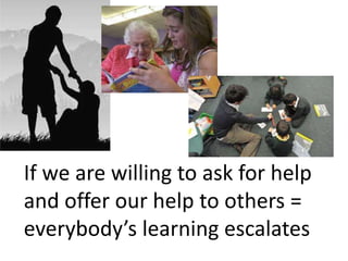 If we are willing to ask for help
and offer our help to others =
everybody’s learning escalates
 
