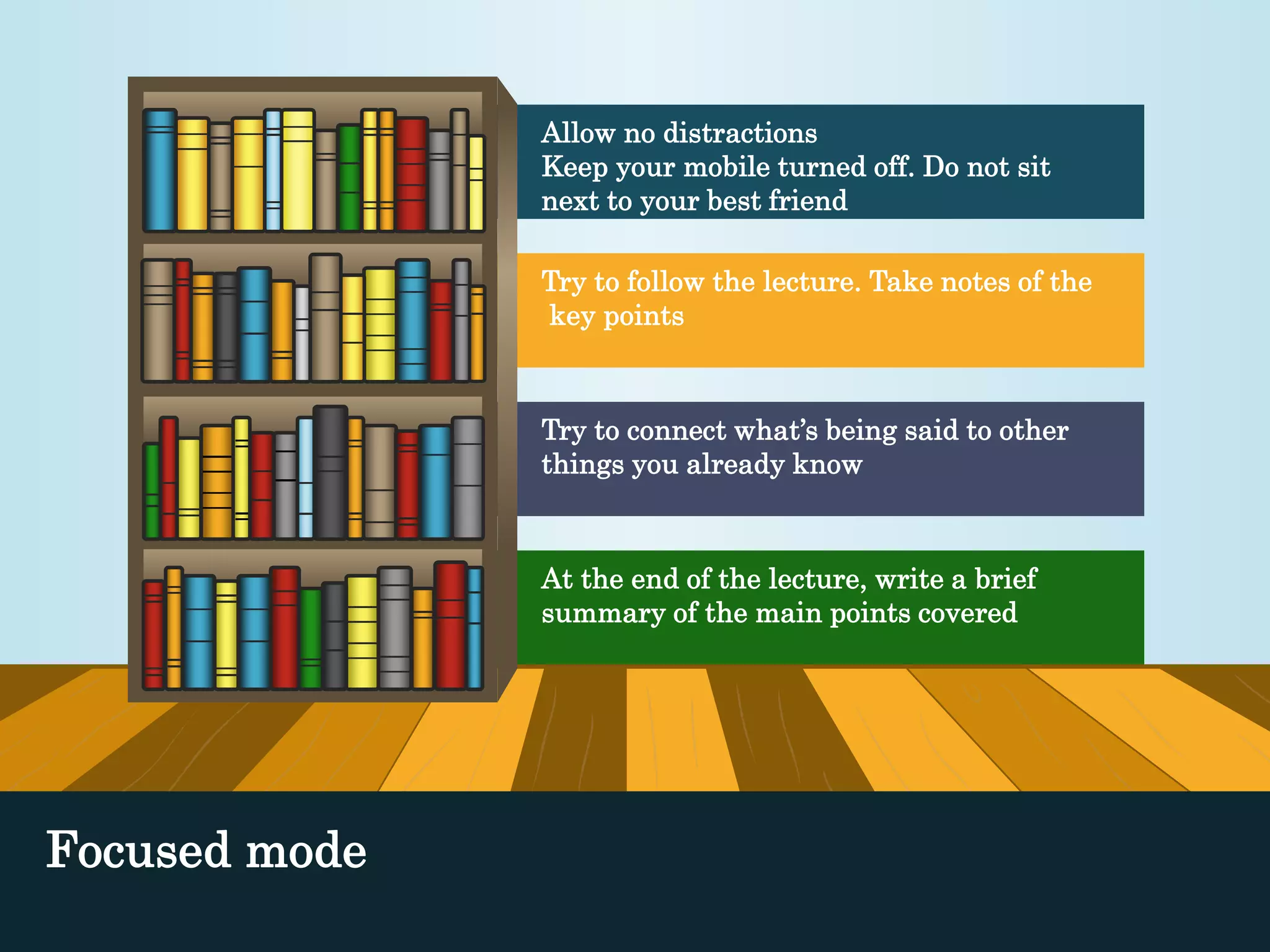 Allow no distractions 
Keep your mobile turned off. Do not sit 
next to your best friend 
Try to follow the lecture. Take notes of the 
key points 
Try to connect what’s being said to other 
things you already know 
At the end of the lecture, write a brief 
summary of the main points covered 
Focused mode 
 