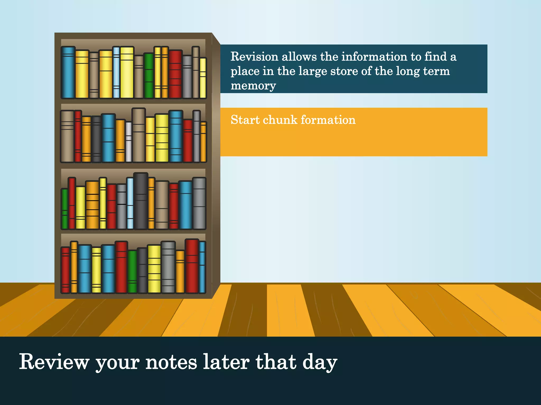 Revision allows the information to find a 
place in the large store of the long term 
memory 
Start chunk formation 
Review your notes later that day 
 