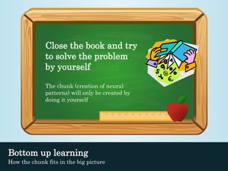 Close the book and try 
to solve the problem 
by yourself 
The chunk (creation of neural 
patterns) will only be created by 
doing it yourself 
Bottom up learning 
How the chunk fits in the big picture 
 