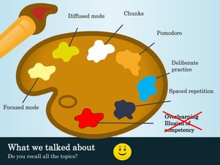 Diffused mode 
What we talked about 
Do you recall all the topics? 
Chunks 
Pomodoro 
Deliberate 
practice 
Spaced repetition 
Overlearning 
Illusion of 
competency 
Focused mode 
 