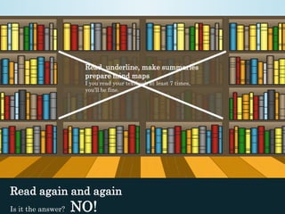 Read, underline, make summaries 
prepare mind maps 
I you read your textbook at least 7 times, 
you’ll be fine. 
Read again and again 
Is it the answer? NO! 
 