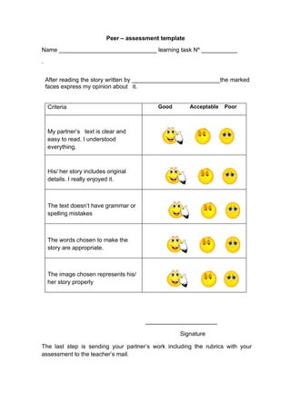Peer – assessment template
Name ______________________________ learning task Nº ___________
.


    After reading the story written by ___________________________the marked
    faces express my opinion about it.


    Criteria                                Good        Acceptable   Poor



    My partner’s text is clear and
    easy to read. I understood
    everything.



    His/ her story includes original
    details. I really enjoyed it.



    The text doesn’t have grammar or
    spelling mistakes



    The words chosen to make the
    story are appropriate.



    The image chosen represents his/
    her story properly




                                       ______________________

                                                   Signature

The last step is sending your partner’s work including the rubrics with your
assessment to the teacher’s mail.
 