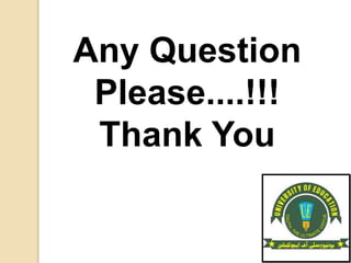 Any Question
Please....!!!
Thank You
 
