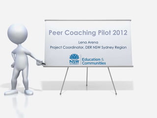 Peer Coaching Pilot 2012
                Lena Arena
Project Coordinator, DER NSW Sydney Region
 
