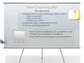 • 3 full days face to face workshops. Terms 1 and 2
• Friday 10 May 2013
• Friday 31 May 2013
• Monday 24 June 2013
• In-between tasks, collaboration via VC
• In-school coaching practicum
• Peer Coach Accreditation on completion of all
modules and submission of evidence
• Total of 50 hours including in-school practicum
The Structure
Peer Coaching Pilot
 
