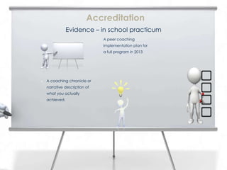 4. A coaching chronicle or
narrative description of
what you actually
achieved.
5. A peer coaching
implementation plan for
a full program in 2013
Accreditation
Evidence – in school practicum
 