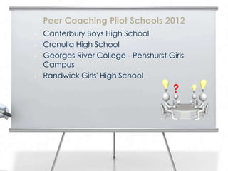 • Canterbury Boys High School
• Cronulla High School
• Georges River College - Penshurst Girls
Campus
• Randwick Girls' High School
Peer Coaching Pilot Schools 2012
 