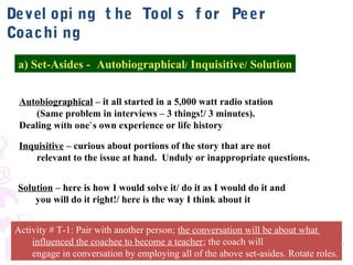 Peer coaching presentation | PPT