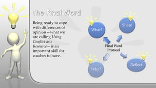 Being ready to cope
with differences of
opinion—what we
are calling Using
Conflict as a
Resource—is an
important skill for
coaches to have.
Final Word
Protocol
What?
Share
Reflect
Why?
 