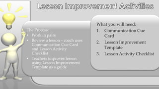 What you will need:
1. Communication Cue
Card
2. Lesson Improvement
Template
3. Lesson Activity Checklist
The Process:
• Work in pairs
• Review a lesson – coach uses
Communication Cue Card
and Lesson Activity
Checklist
• Teachers improves lesson
using Lesson Improvement
Template as a guide
 