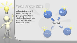 All participants will
learn new digital
pedagogy strategies
via the sharing of web
tools and software
with each other. Your Tool
What?
How?
When
?
Why?
 