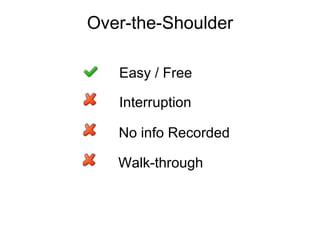 Over-the-Shoulder Easy / Free Interruption No info Recorded Walk-through 