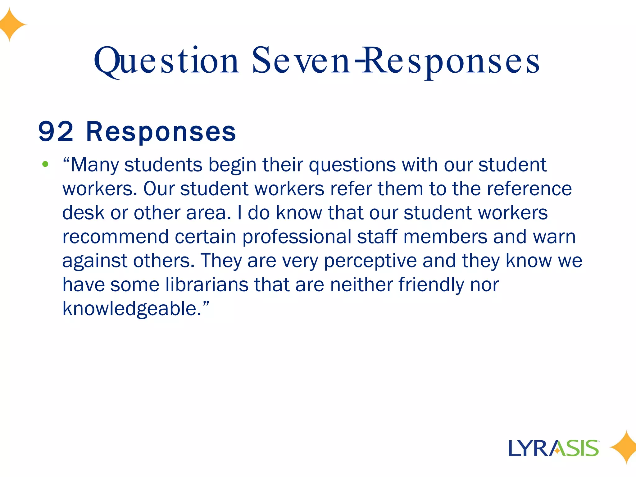 Question Seven-Responses 92 Responses “ Many students begin their questions with our student workers. Our student workers refer them to the reference desk or other area. I do know that our student workers recommend certain professional staff members and warn against others. They are very perceptive and they know we have some librarians that are neither friendly nor knowledgeable.” 