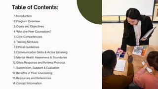 Peer Counselor Training Program A Guide to Effective Peer Mentoring ...