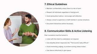 Peer Counselor Training Program A Guide to Effective Peer Mentoring ...