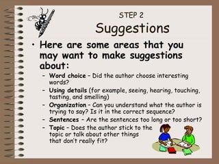 STEP 2

Suggestions
• Here are some areas that you
may want to make suggestions
about:

– Word choice – Did the author choose interesting
words?
– Using details (for example, seeing, hearing, touching,
tasting, and smelling)
– Organization – Can you understand what the author is
trying to say? Is it in the correct sequence?
– Sentences – Are the sentences too long or too short?
– Topic – Does the author stick to the
topic or talk about other things
that don’t really fit?

 