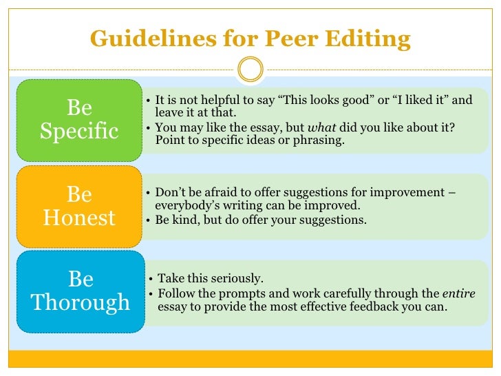 Peer Editing Instructions Peer Editing Instructions