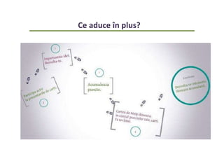 Ce aduce în plus?