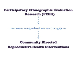 Participatory Ethnographic Evaluation
            Research (PEER)



   empowers marginalized women to engage in



        Community Directed
  Reproductive Health Interventions
 